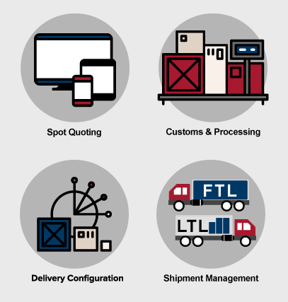 Services